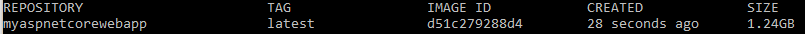 ASP.NET Core Image