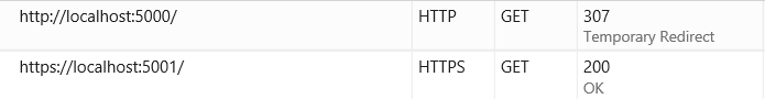 HTTPS redirect