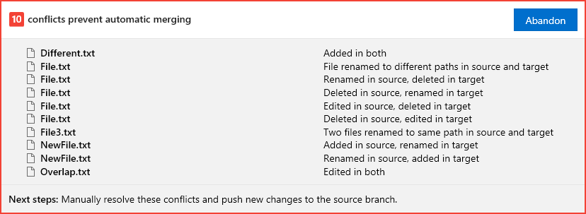 Pull requests with conflicts show the list of conflicting files and the conflict types.